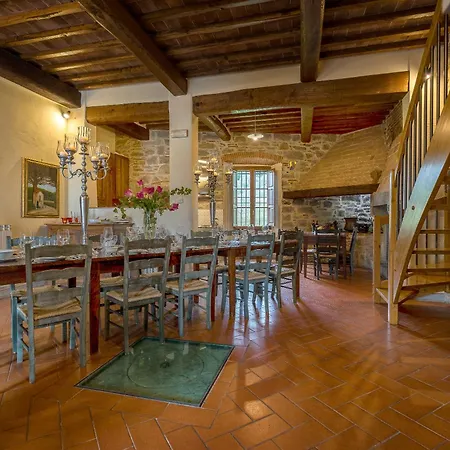 Fontocchio * Cortona