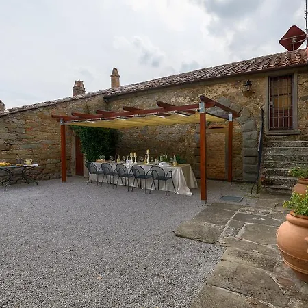 Villa Fontocchio *