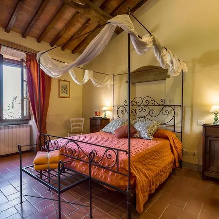 Villa Fontocchio *