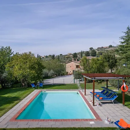 Villa Fontocchio