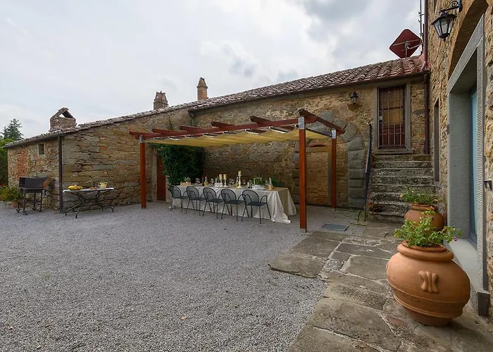 Вилла Fontocchio *